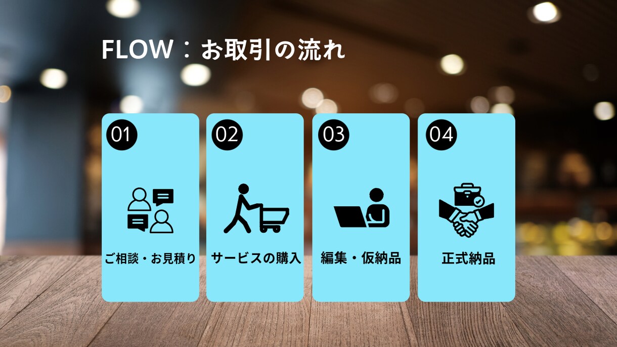 YouTube、SNS等のショート動画編集します 早い対応・納品を心掛けています！ イメージ2