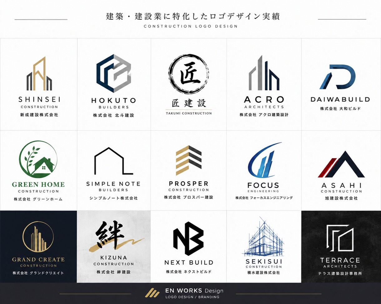 建設・工業・職人の会社ロゴをプロ仕様デザインします 現場を知っているから、業種に合ったロゴが作れます。 イメージ1