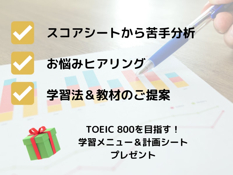 TOEIC800へ！あなたの最短ルート設計します 30分カウンセリングで、もう学習法に迷わない！ イメージ2