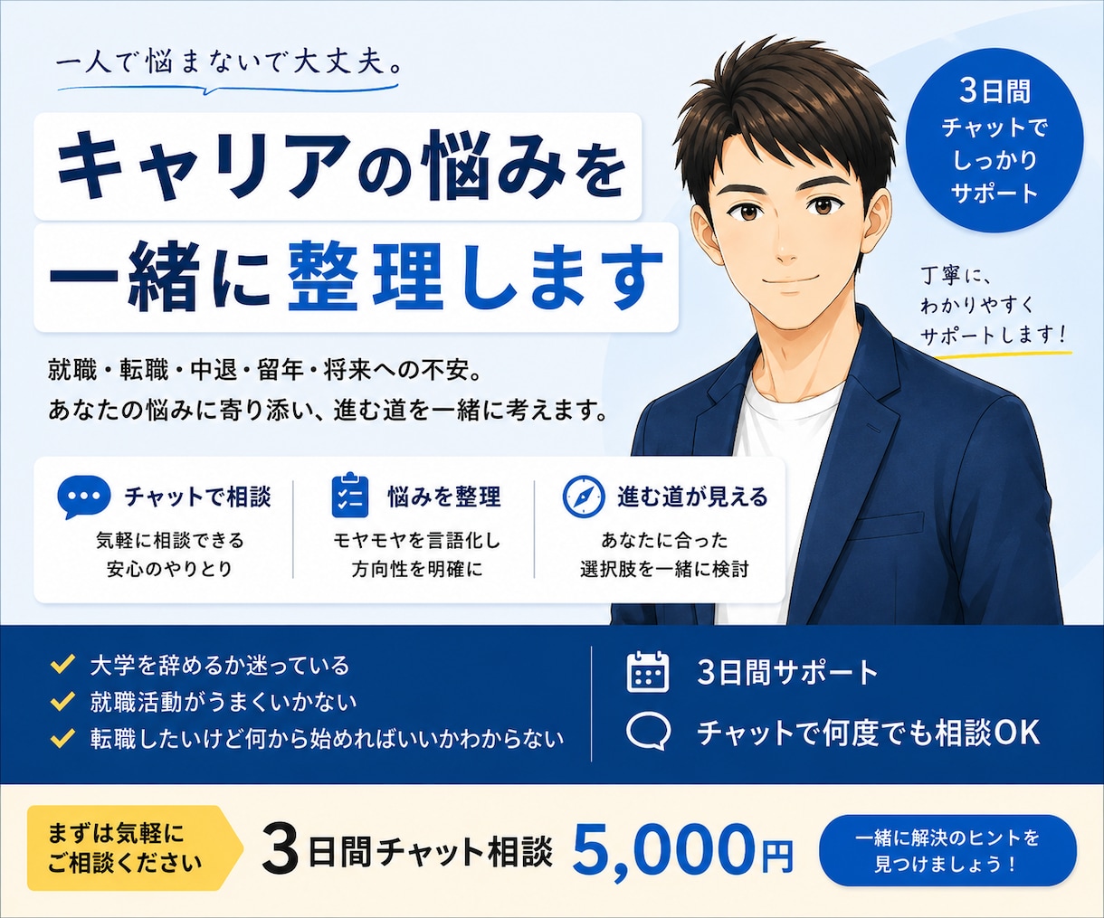 キャリア相談　進路の悩みを一緒に整理します 就職・転職・中退・留年・将来への不安。一緒に整理しましょう。 イメージ1