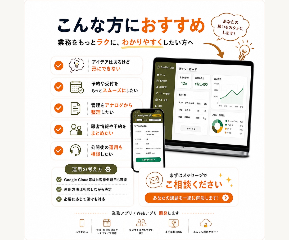 ノーコードで業務アプリを制作します 相談・設計・見積りから丁寧に対応します イメージ6