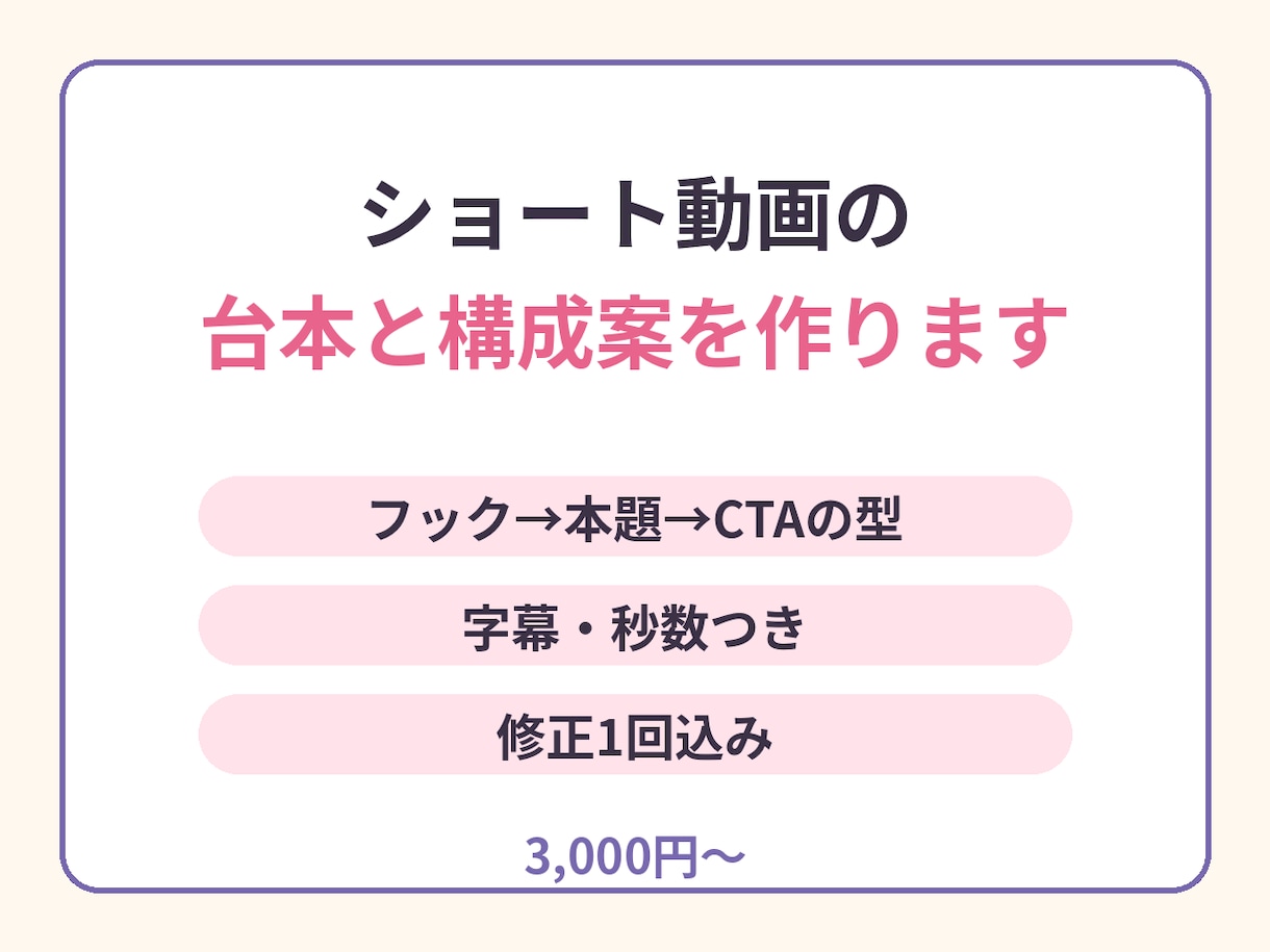 ショート動画の台本と構成案を作ります フック→本題→CTAの型で秒数つき イメージ1