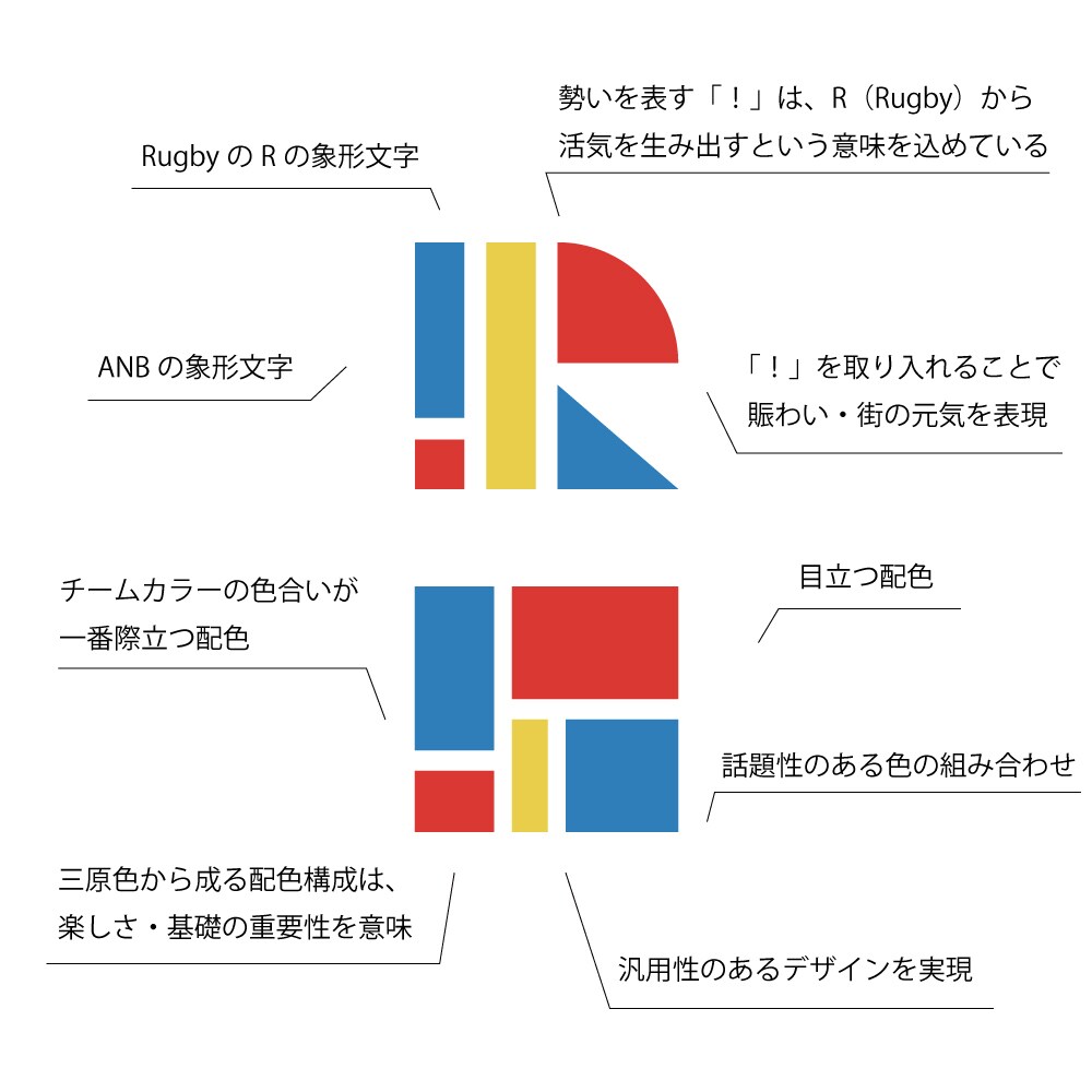 １発でわかる耐久性の高い国内外のロゴを作っています 今まで不満をいただいたことがありません イメージ6