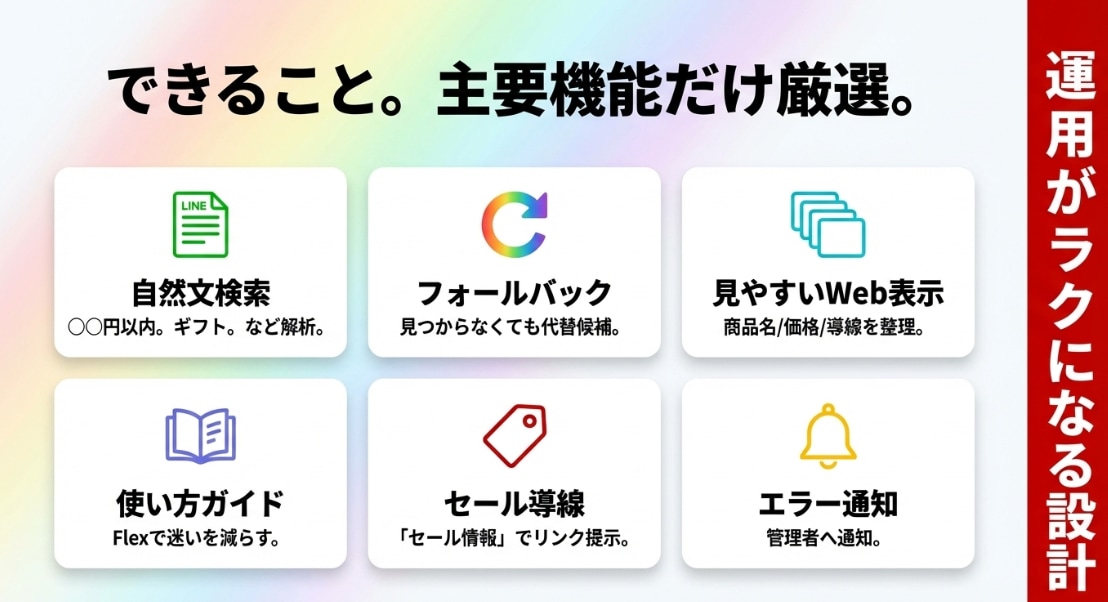 24時間働く「楽天アフィ」AI接客Bot構築します 「寝ている間も、Botがお客様に商品を提案し続けます」 イメージ5