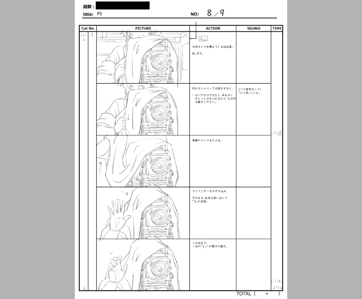 歴20年以上の演出家がアニメ映像絵コンテ描きます セルアニメからフル3DCGまで、映像設計はプロにおまかせ イメージ4