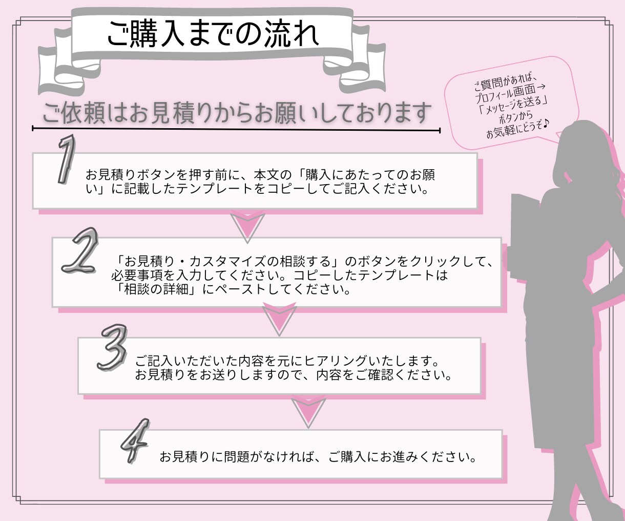 画像で差別化！X用に図解・まとめ画像作ります 長文を分かりやすく画像にまとめます！Canvaデータ付でお得 イメージ6