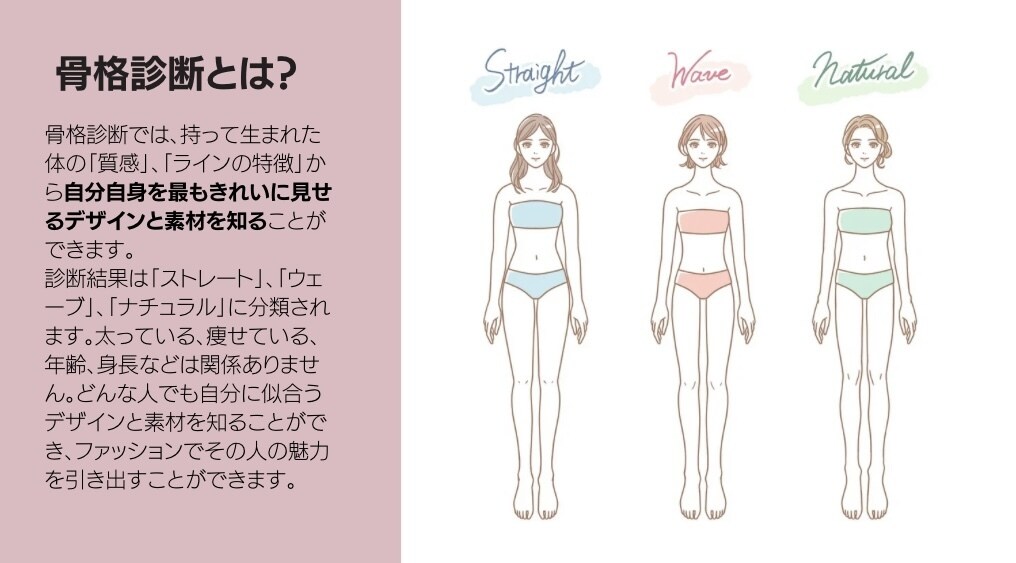 自分のことが好きになれるファッション、お伝えします ママでもオシャレを楽しむ！現役保育士ママが診断します！ イメージ1