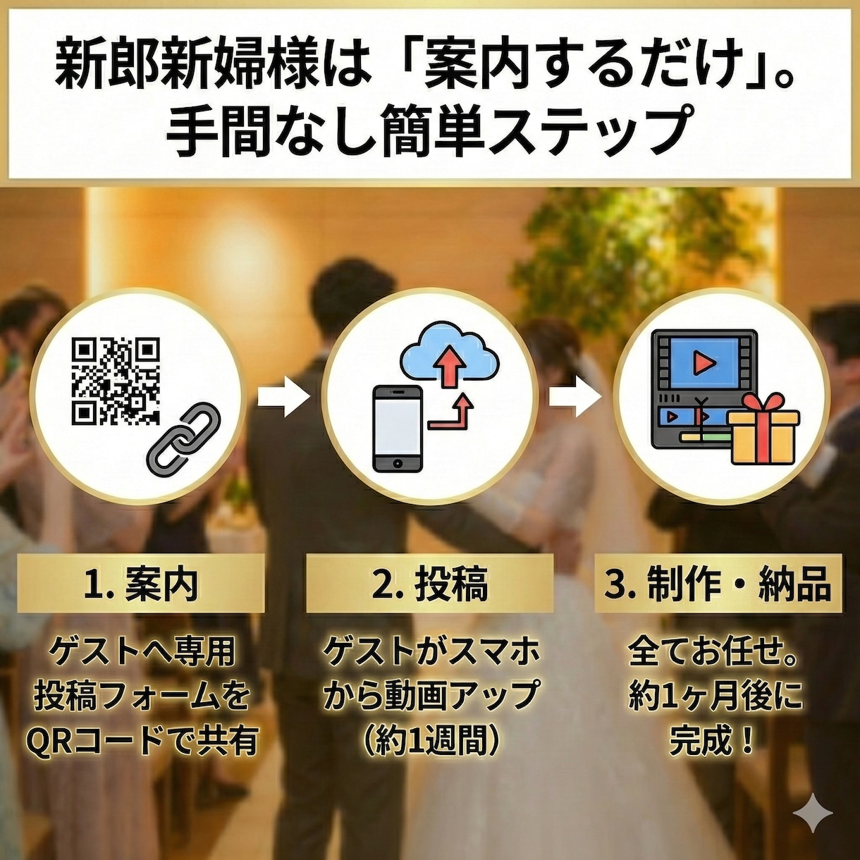 ゲストのスマホ動画で世界一の結婚式映像を制作します ゲスト目線だけで作る 世界に一つの結婚式ムービー イメージ5