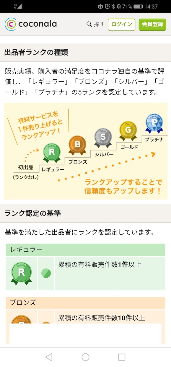 あなたのココナラ商品の感想と改善点をお伝えします 聞きたくないけど聞きたい！？選ばなかった人からの視点や理由 イメージ2