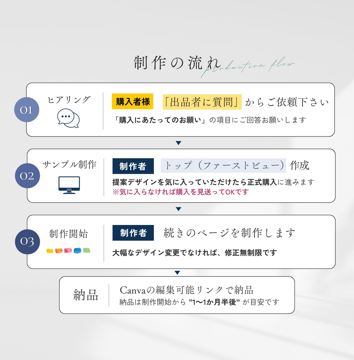 ナチュラルで透明感のあるLP/HP制作します 【Canvaで編集可】問い合わせ/予約UPのLP構成をご提案 イメージ8