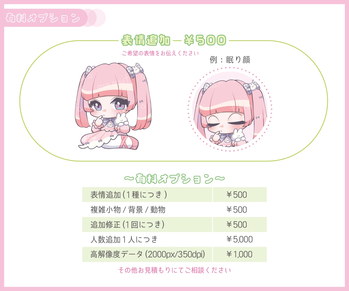 かわいい*ミニキャラ*描きます 商用利用OK！SHOWROOMアバターやアイコンにも♡ イメージ4