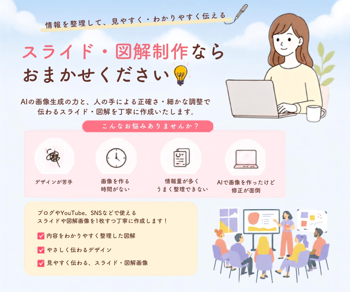 ブログやYouTubeを要約し画像を生成します スライド・図解画像など1枚1枚丁寧に仕上げます！ イメージ1