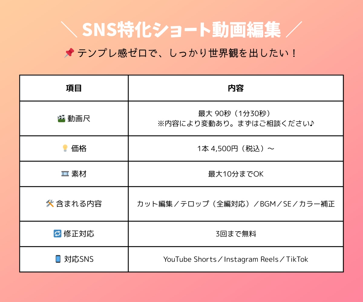 TikTok/YouTubeショート動画制作します ショート動画お任せください！編集作業が苦手・面倒な方向け！ イメージ2