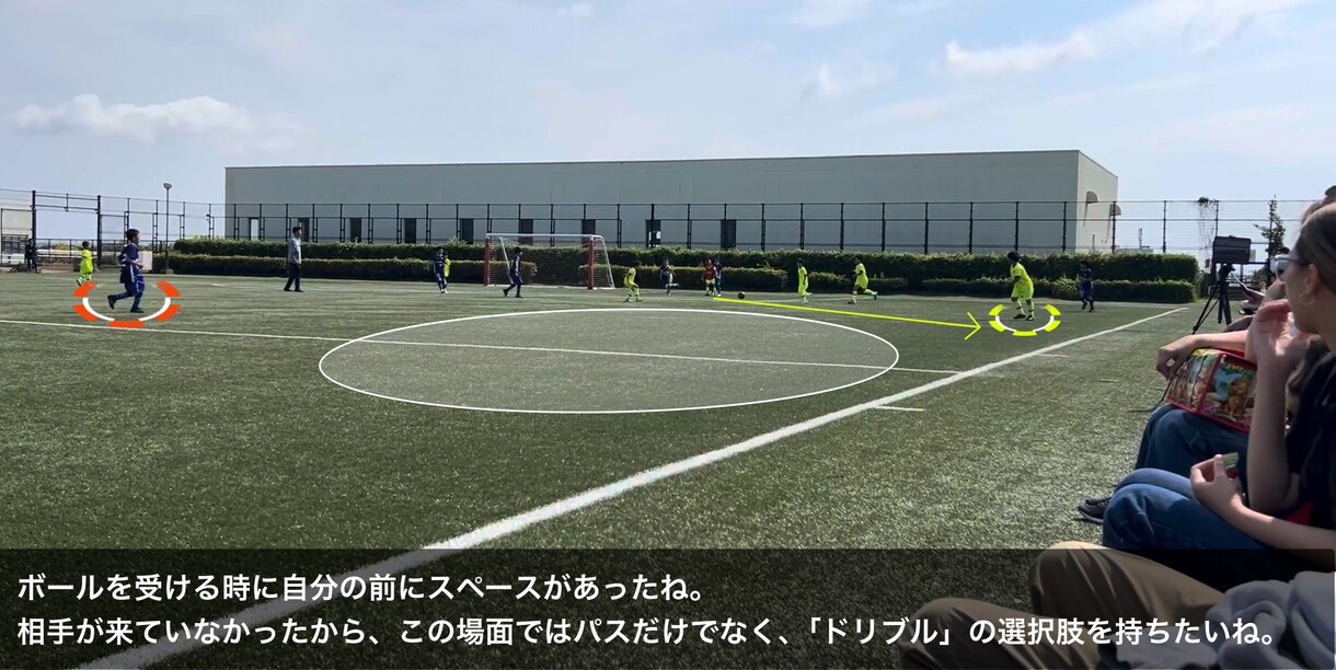 小中学生対象　サッカーの個人戦術分析行います J1クラブで15年以上指導を経験してきたノウハウで徹底解説！ イメージ3