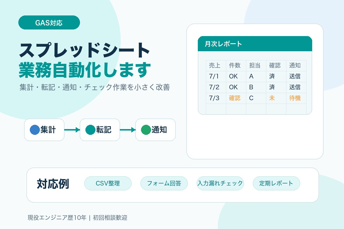 GASでスプレッドシートを自動化します 集計・転記・通知の手作業を減らします イメージ1
