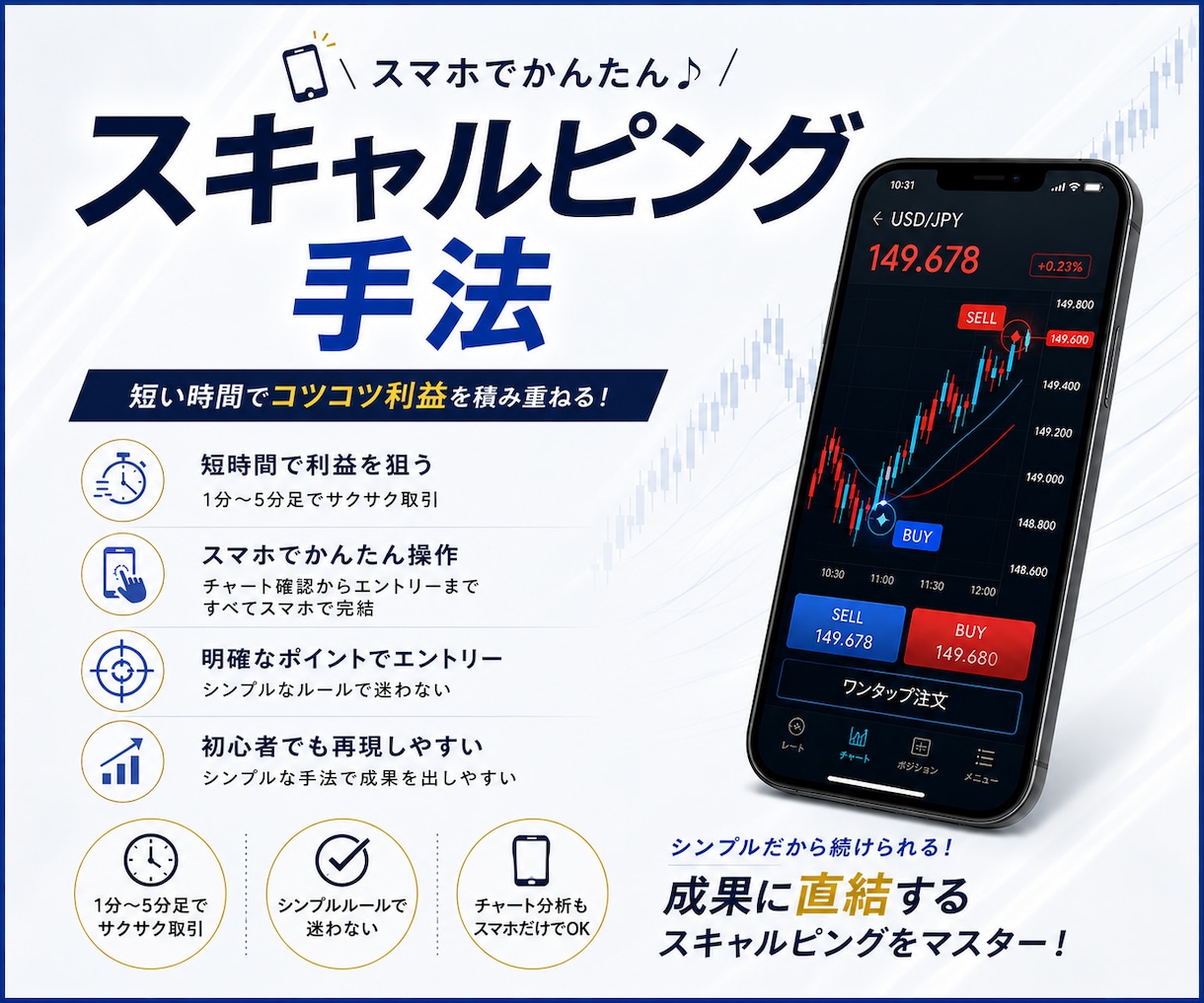 スマホで完結！かんたんFXスキャルピング教えます 普段をお使いのスマホで、スキマ時間を有効活用しませんか？ イメージ1