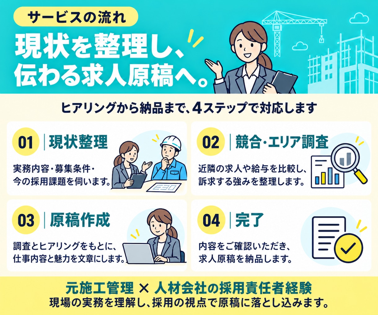 建設業特化◇Airワークのを求人作成をします 元施工管理×採用経験者が求人の分析・改善提案します イメージ5