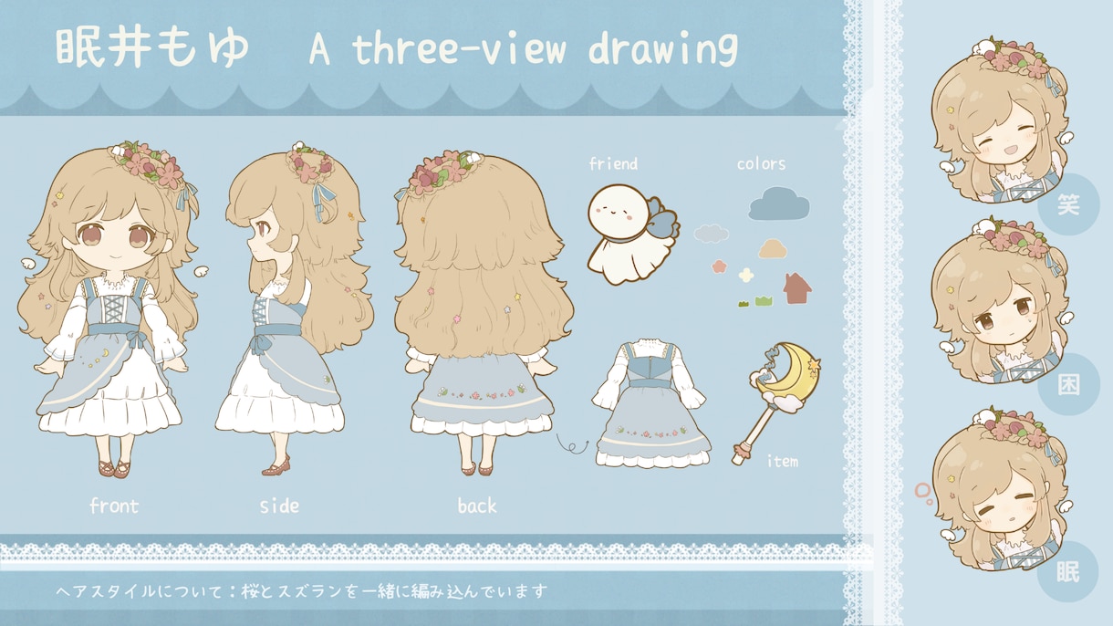 キャラクターの三面図を制作します スポイトしやすく、わかりやすい