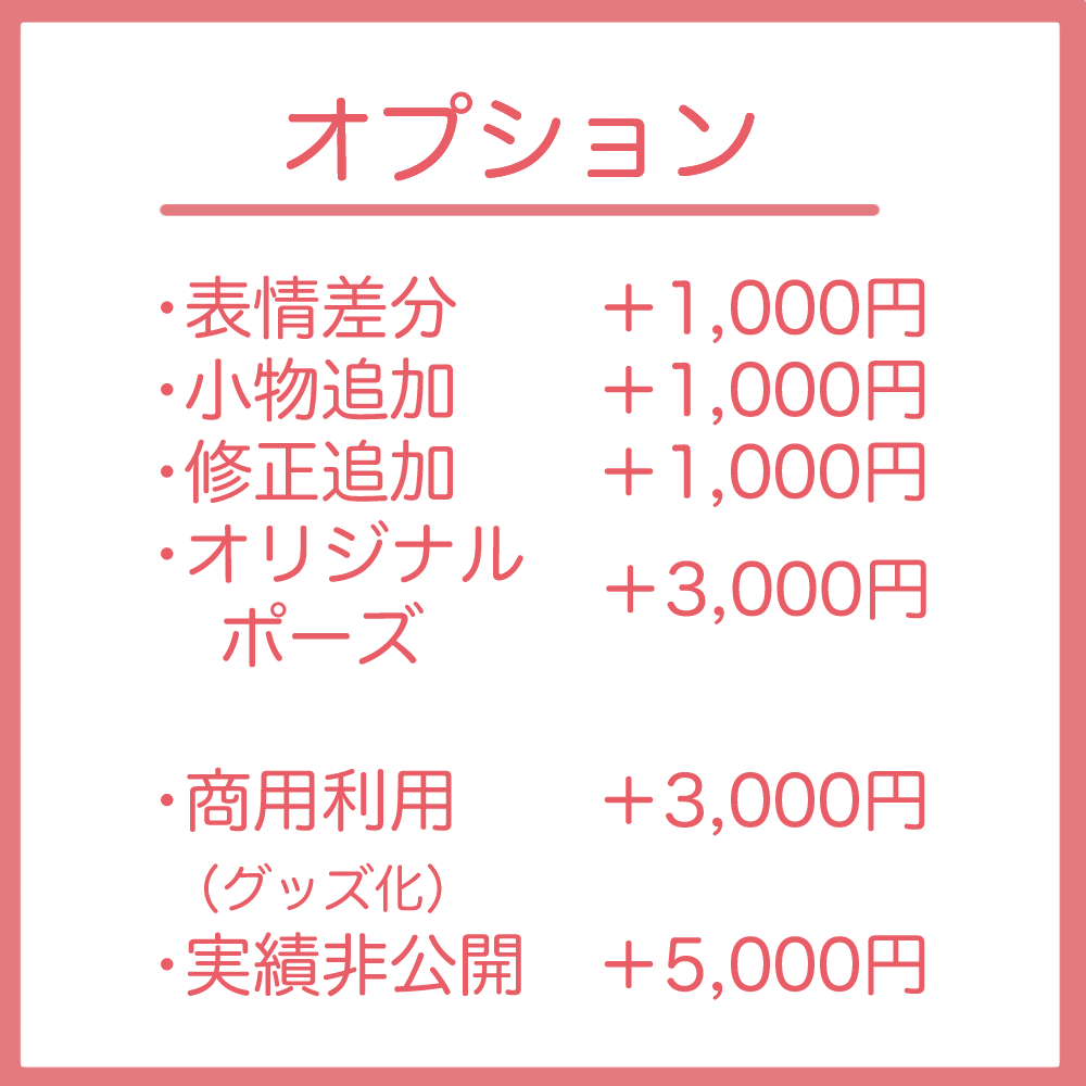 かわいいSDイラスト、ミニキャラ、イラスト描きます SNSアイコン、グッズ制作、サムネイルに！ イメージ3