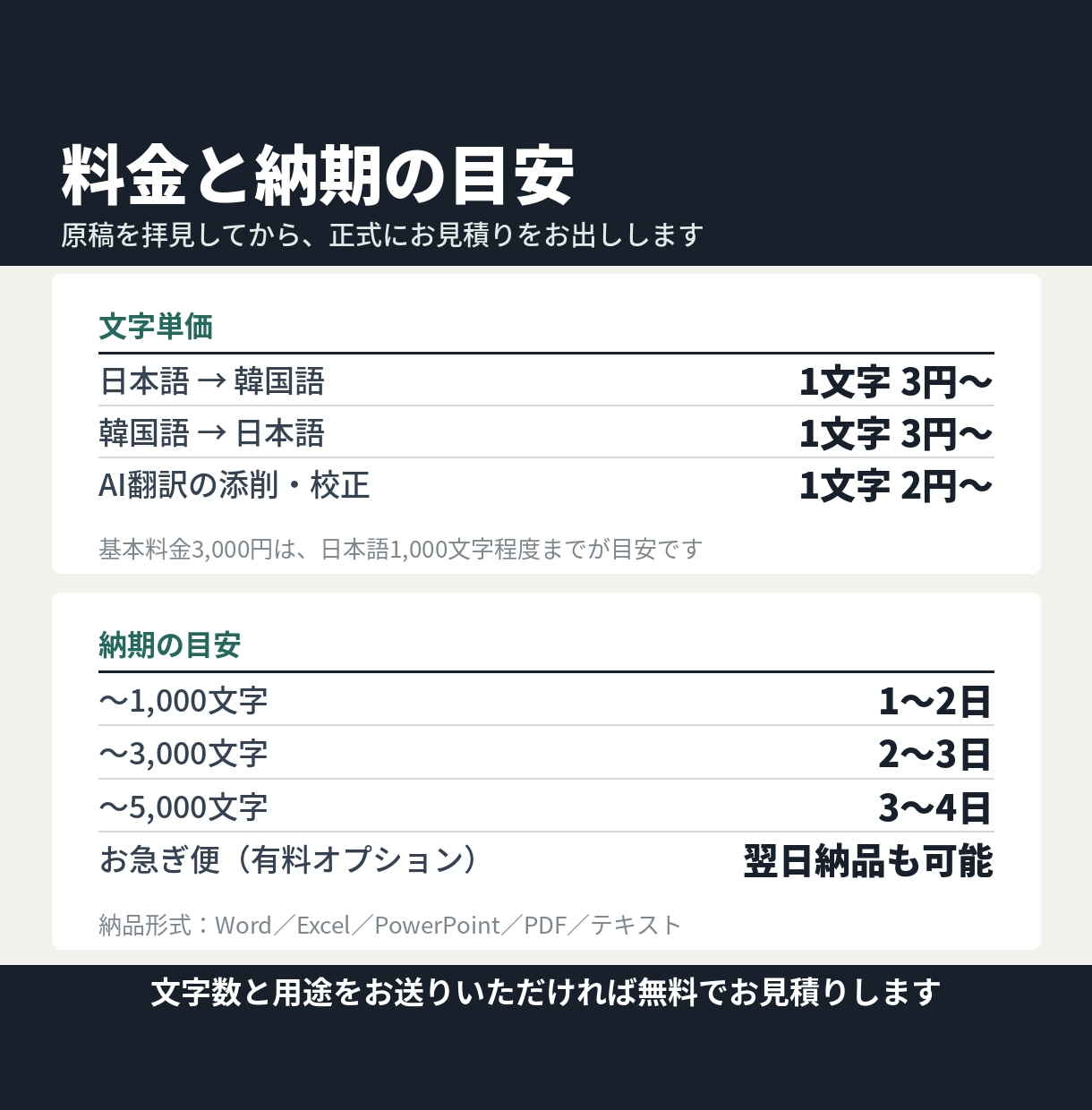 韓国語翻訳｜ビジネス・字幕・漫画まで対応します 契約書からWeb漫画まで韓国人に伝わる韓国語に仕上げます イメージ3