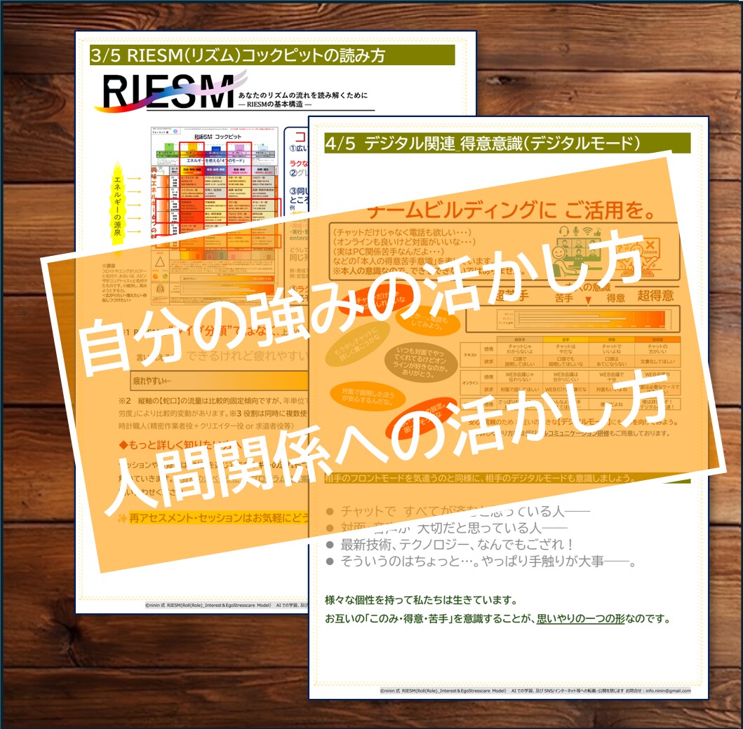 なぜかうまくいかない…強みとつまずきを可視化します 実績200件｜自己理解・人間関係・次の一歩を整理 イメージ7