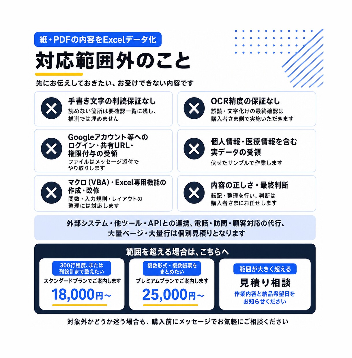 紙・PDFの内容をExcelデータ化します 手入力し直す紙・PDFを、検索・集計できる表にします イメージ5