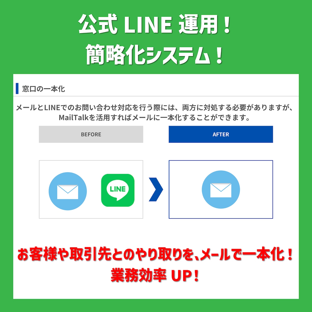 メディアサイト用SEO対策記事！制作致します テーマと投稿ペースだけ伝えて頂ければ後は丸投げでOKです！ イメージ4