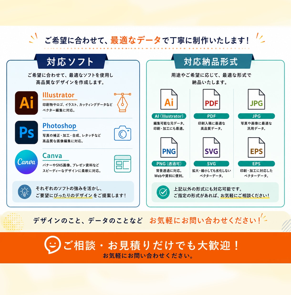 AI生成画像／そのまま使えない問題解決します ⭐︎その画像を編集可能データにトレース！ イメージ6
