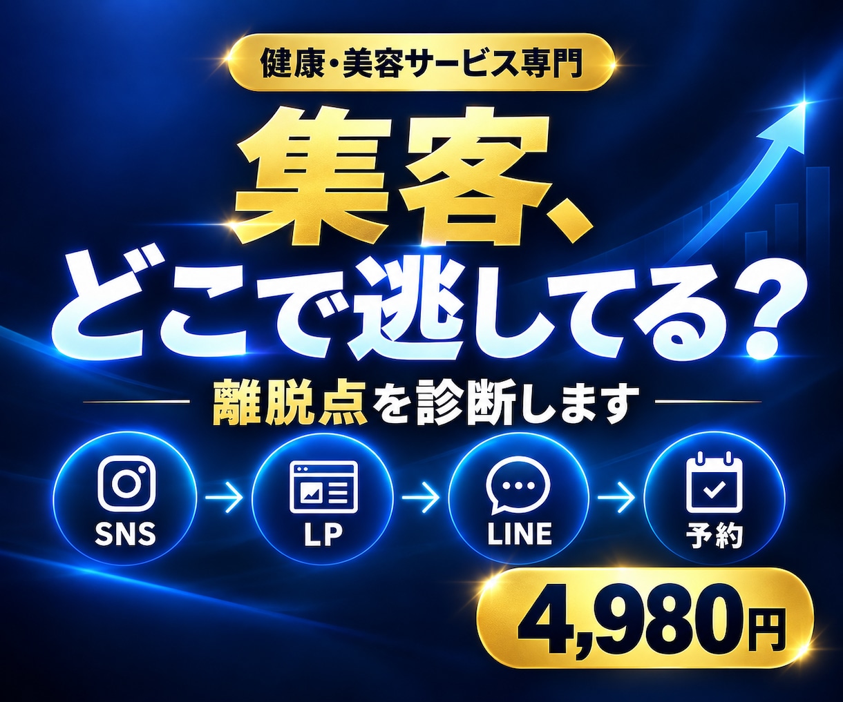 5社限定！健康・美容サロンの集客導線を診断します SNS・LP・LINEの離脱点を見える化し集客アップへ！！ イメージ1