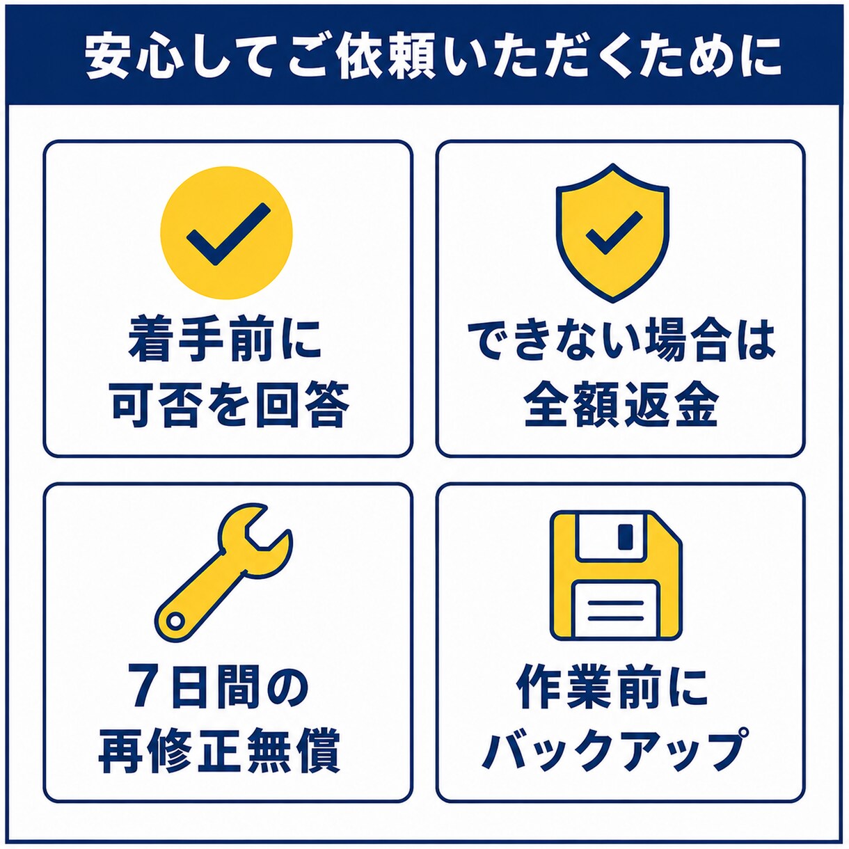 WordPressの修正・カスタマイズを承ります 表示崩れ・エラー・機能追加、1箇所から対応｜最短翌日 イメージ9