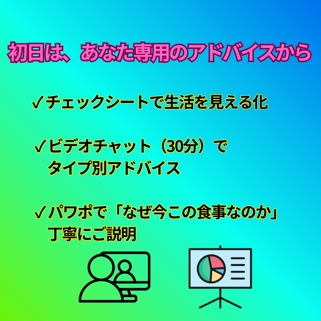 食べて太らず元気な毎日になります 7日間で疲れにくく、 軽やかな体へ イメージ5