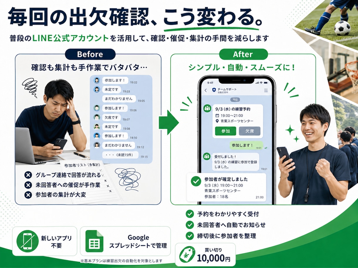 スポーツチームのLINE出欠管理を自動化します 予約・催促・確定通知までLINEで自動化 イメージ2