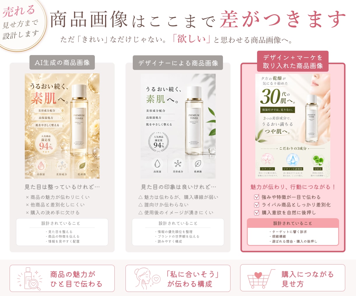 Amazon・楽天の商品画像を1枚から制作します 構成・コピーから相談OK｜商品の購入理由まで整理します イメージ4