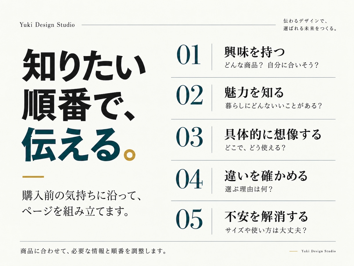 EC商品ページを構成・文章・画像まで作成致します 物販経験を活かして販売目線で商品ページを制作します。 イメージ5