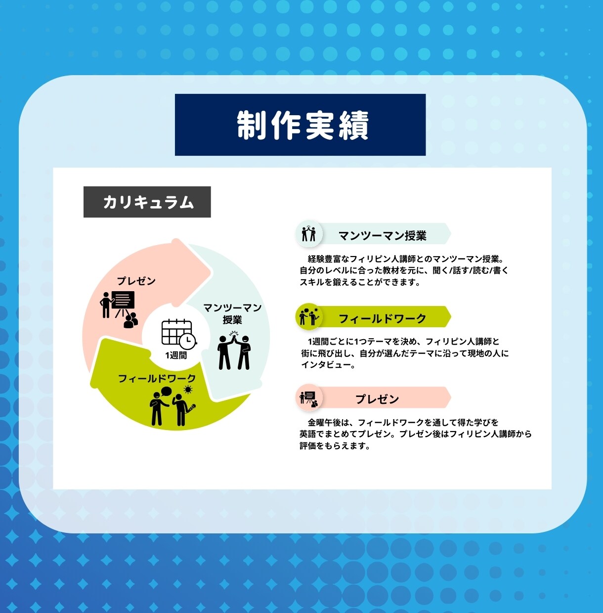 SEO対策！図解で記事滞在時間を圧倒的に伸ばします あなたのWebサイト価値を高めるお手伝い！ イメージ4