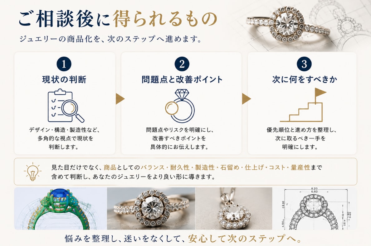 ジュエリーの商品化・CAD・製造相談に答えます 設計・構造・製造の問題点と次の一手を整理します イメージ3