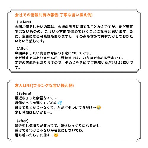 文章の直し・言い換えを丁寧に対応します 日常文・LINE・SNSなど、短文から長文まで丁寧に整えます イメージ3