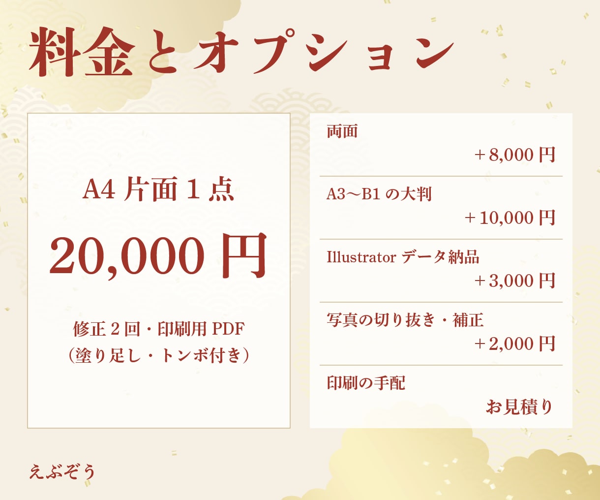 入稿まで｜目に留まるチラシ・ポスターを制作します 行事・イベント・お店の告知を一枚に イメージ3