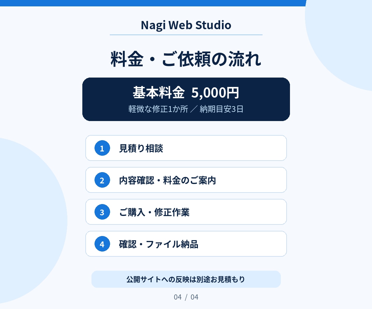 HTML・CSSの表示崩れやデザインを修正します スマホ表示・レイアウト・余白調整も丁寧に対応 イメージ5