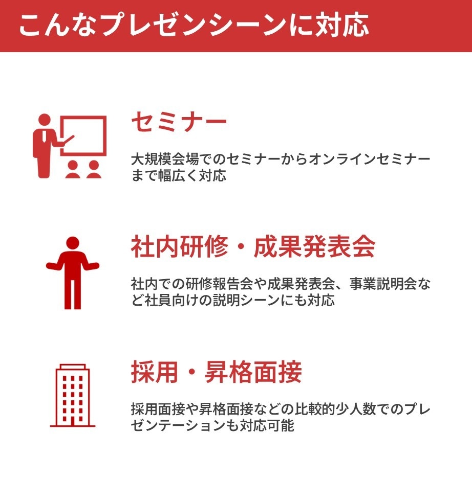 あなたのプレゼンテーション改善のレッスンをします セミナー100回以上の講師がビデオチャットでプレゼン練習 イメージ3