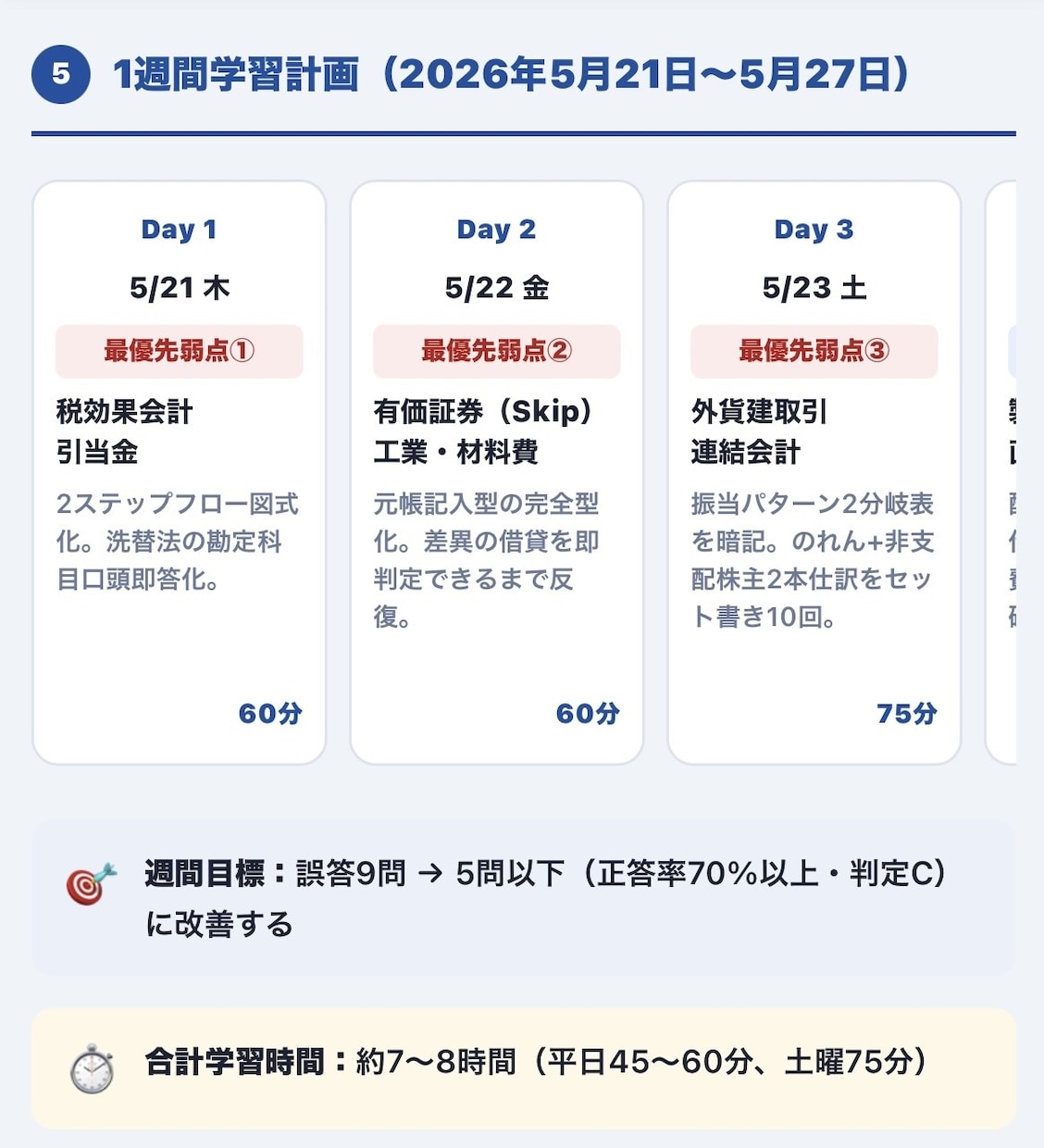30分で簿記2級の弱点を診断します 簿記2級の"どこで止まるか"、"なぜ止まるか"を分析 イメージ6