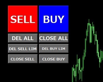 MＴ4使いやすい裁量分割エントリーツール提供します 2種類のナンピン発注＆全ポジションのトータル自動決済が可能！ イメージ2