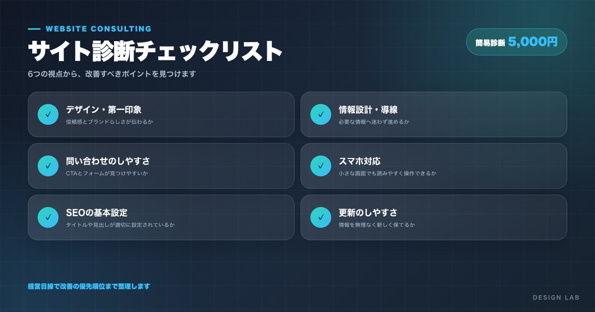 ホームページの相談・簡易診断をします 経営目線でお悩みを整理しご提案します イメージ4