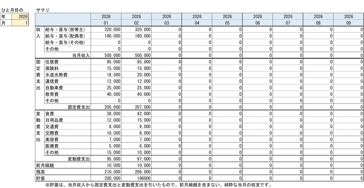 入力だけ！自動集計Excel家計簿販売します 入力するだけで自動集計・円グラフ作成 イメージ3