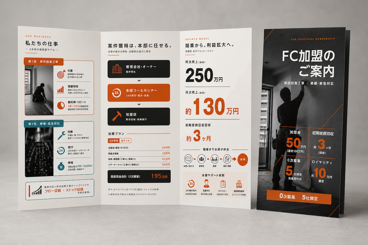 想いが伝わる三つ折りパンフレットを作成します 見やすく伝わるデザイン｜印刷用PDF＋SNS画像付き イメージ2