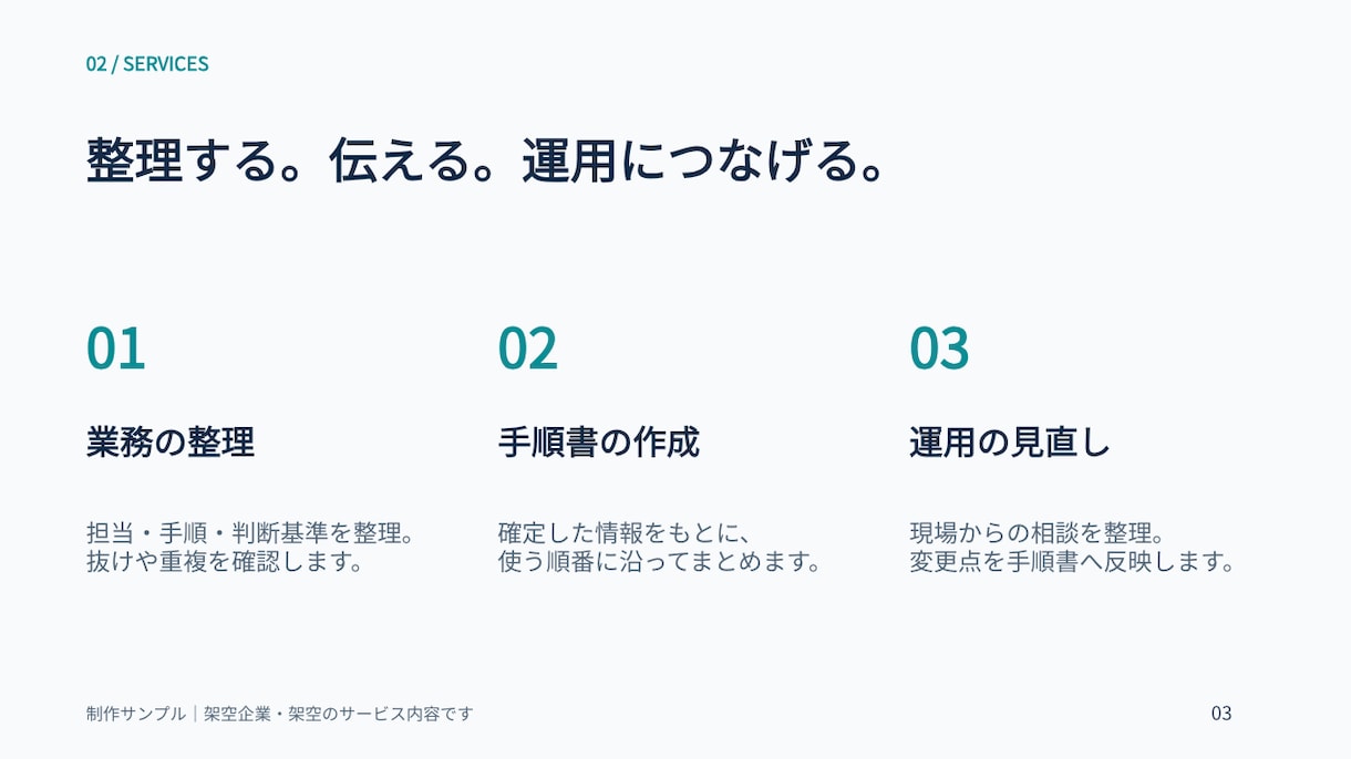 文章原稿から会社紹介パワポ５枚を作成します 会社概要・事業内容・強みを整理し、編集できる資料に イメージ4