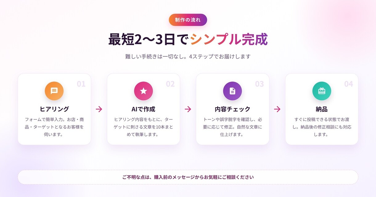 Instagram投稿文を10本作成します 面倒なInstagram投稿文を丸ごとお任せ！ イメージ5