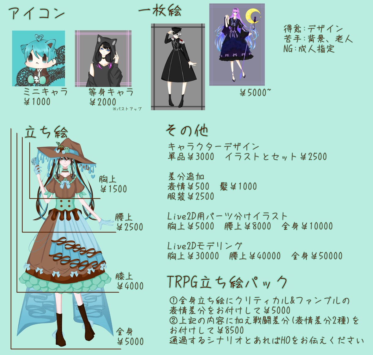 イラスト描きます キャラクターデザインには自信があります! イメージ2