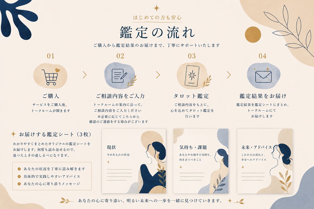 タロットで心に寄り添う鑑定をします 迷いや不安を一緒に整理しませんか ⭐ イメージ3
