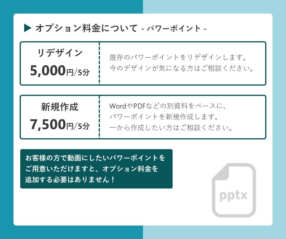 ナレーション付き動画教材を作成します パワーポイント×ナレーション×動画編集で簡単＆低コスト！ イメージ4